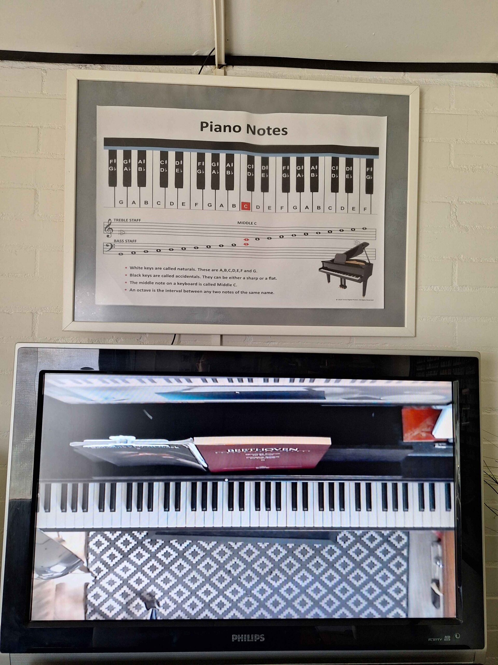 Pianoles ruimte Rotterdam Ommoord
